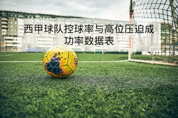 LPL季后赛对阵赛程与BO5胜率统计