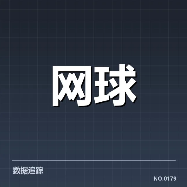 本阶段已确认的参赛选手和赛程细节